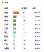 2024年年度总结！我国涉虚拟货币犯罪总体态势及