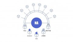 公链生态：驱动数字变革的新引擎