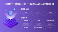 为什么Statter Network(STT)是人人皆可公平参与的