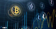 美股异动 加密货币概念股集体走强 Bit Digital涨逾