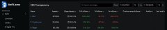 数据:24小时资金净流入排名前三的 CEX 为 OKX、