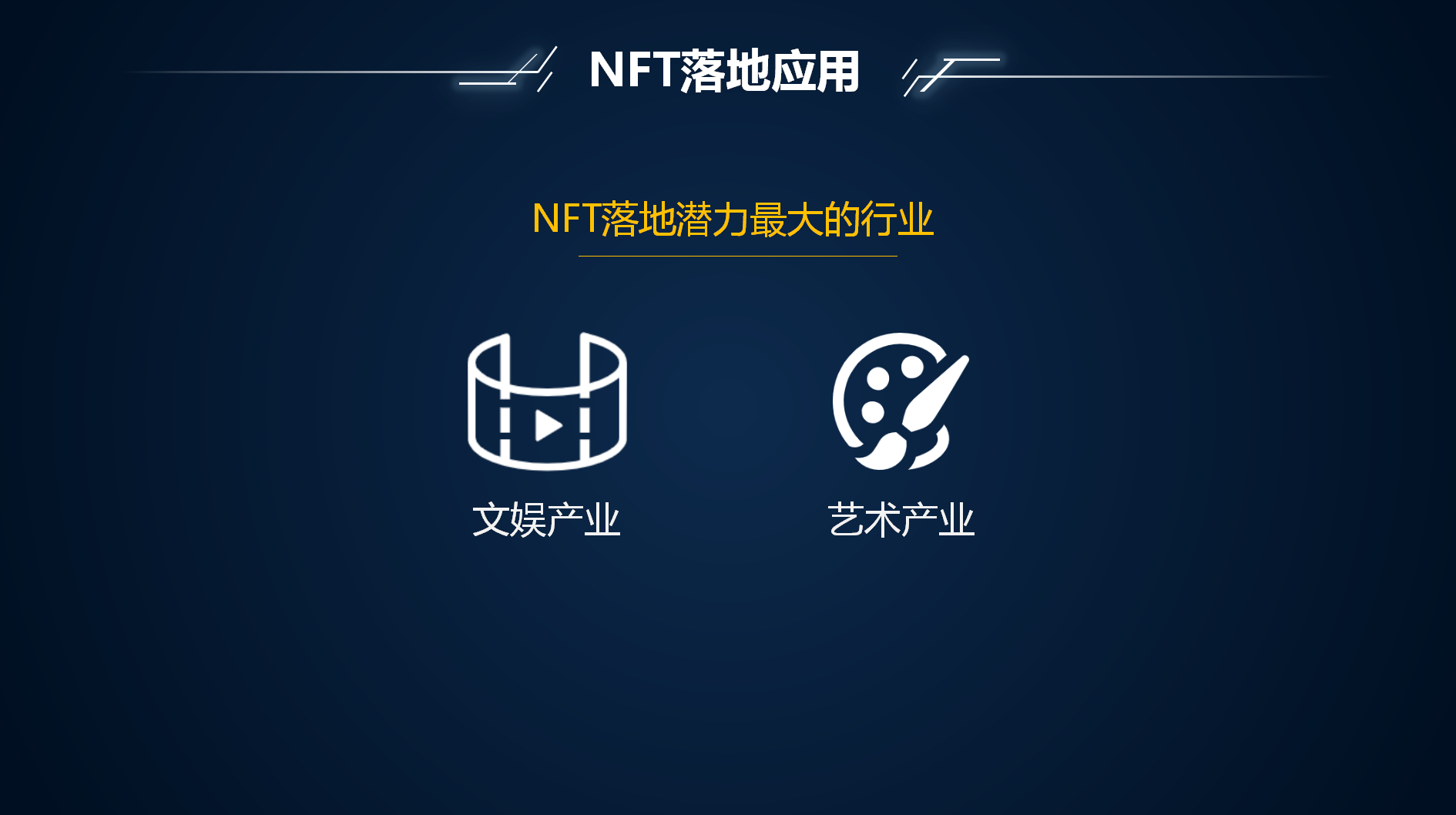 如何在 im数字钱包中查看和管理你的 NFT？