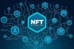 “新征战NFT”游戏走红资本试水“区块链+游戏”
