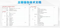 公链、交易所、交易所源码、swap、dex、AI量化、
