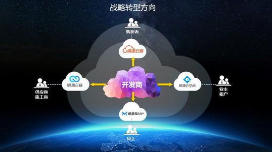公链、私有链、联盟链的优缺点