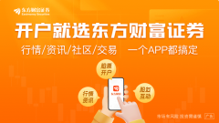 美股三大指数震荡整理 加密货币概念股普涨