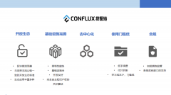 树图链（Conflux）：中国合法公链的崛起与战略布