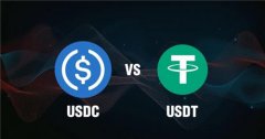 解密USDT出现高溢价的原因：老玩家换U挖矿新人入