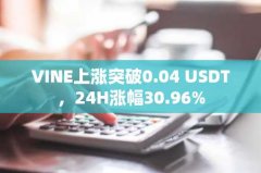 USDT自动归集太麻烦?PaaPay一键解决让数字资产自